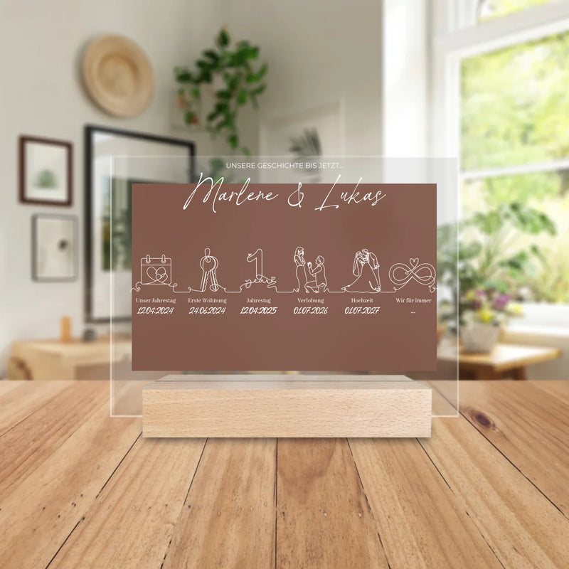 Personalisierte Acrylglasplatte - Unsere Geschichte bis jetzt