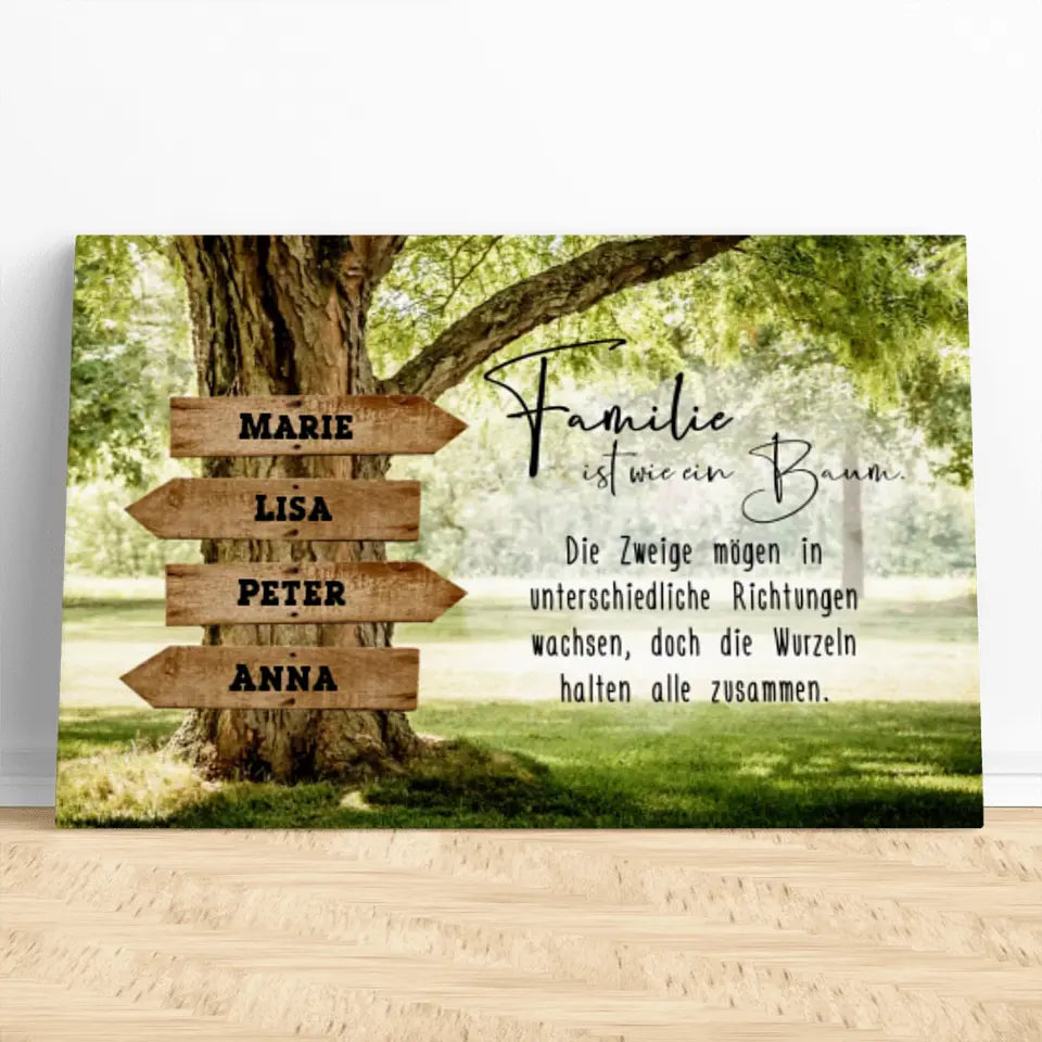 Personalisierte Leinwand mit Wegweisern und Spruch "Familie ist wie ein Baum"