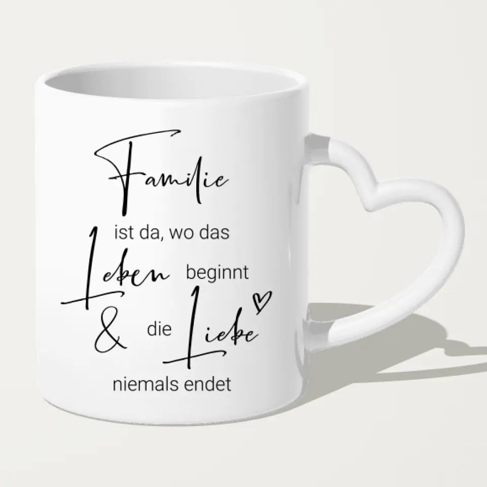 Personalisierte Tasse mit Familie + 1 Hund (1 Kind)