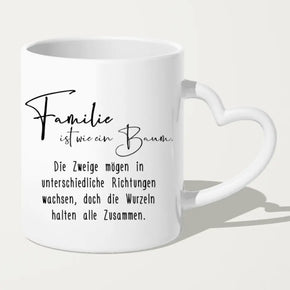 Personalisierte Tasse mit Familie (2 Teenagerinnen + 1 Teenager)