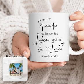 Personalisierte Tasse mit Familie + 2 Katzen (1 Kind)