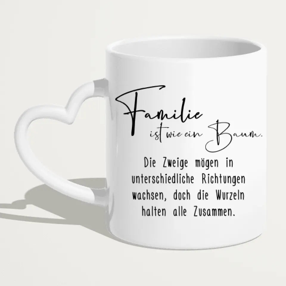 Personalisierte Tasse - Eigenes Bild + Name - Familientasse