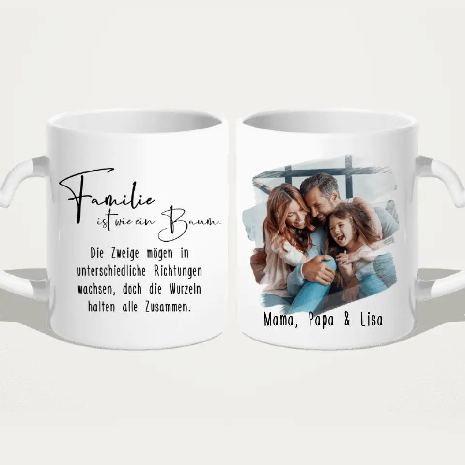 Personalisierte Tasse - Eigenes Bild + Name - Familientasse