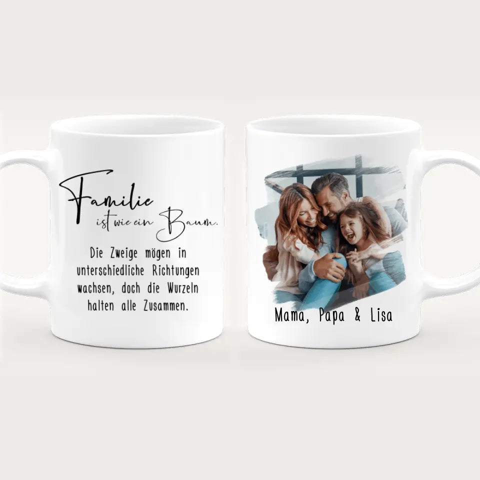 Personalisierte Tasse - Eigenes Bild + Name - Familientasse