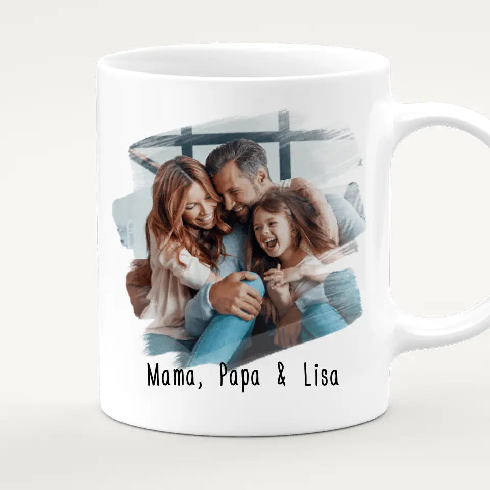 Personalisierte Tasse - Eigenes Bild + Name - Familientasse