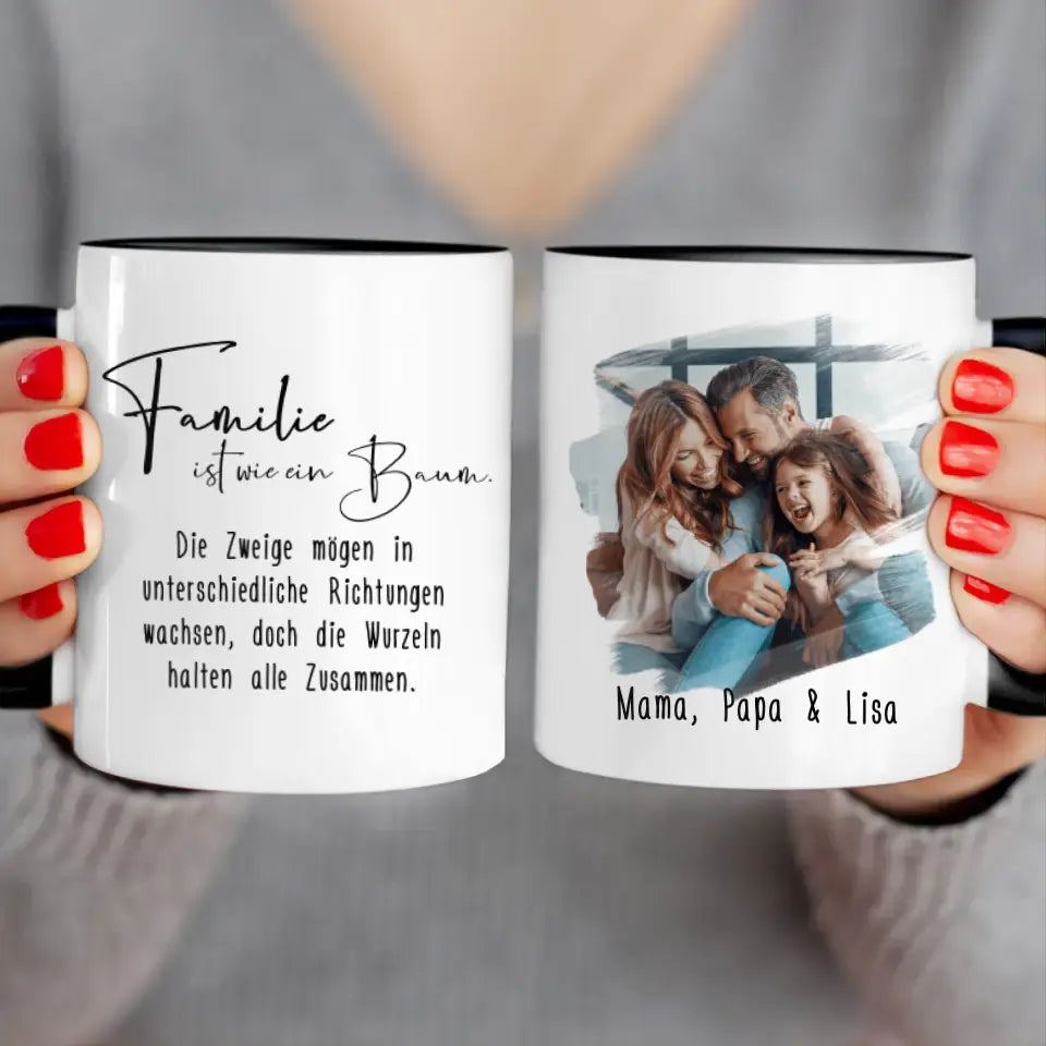 Personalisierte Tasse - Eigenes Bild + Name - Familientasse