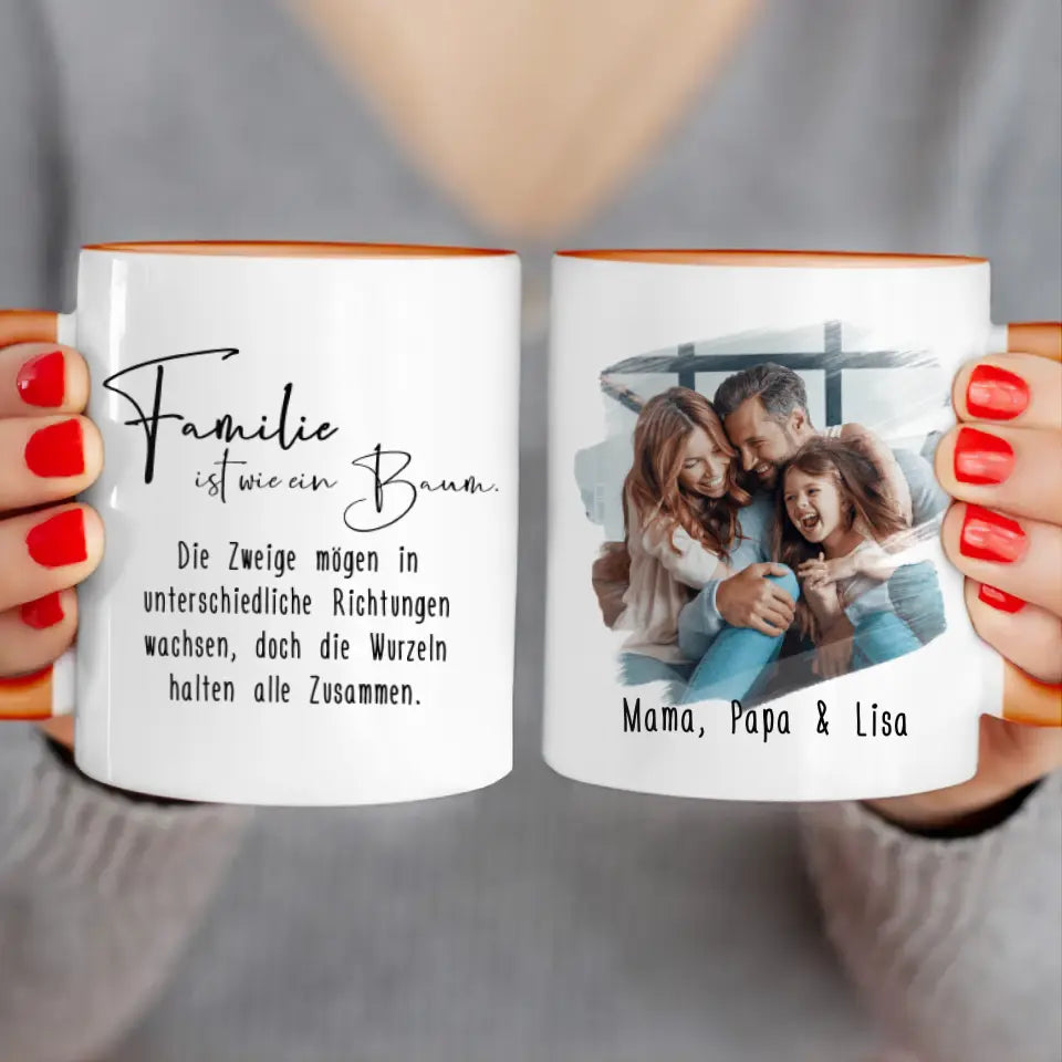 Personalisierte Tasse - Eigenes Bild + Name - Familientasse