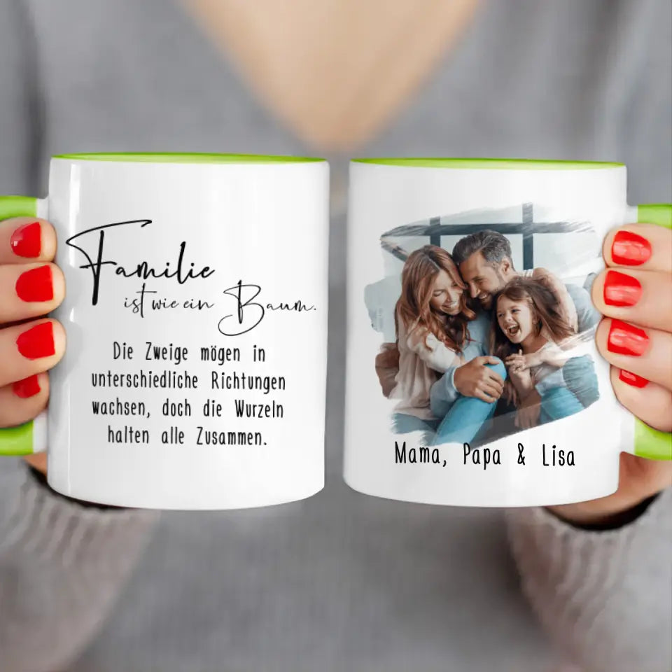 Personalisierte Tasse - Eigenes Bild + Name - Familientasse