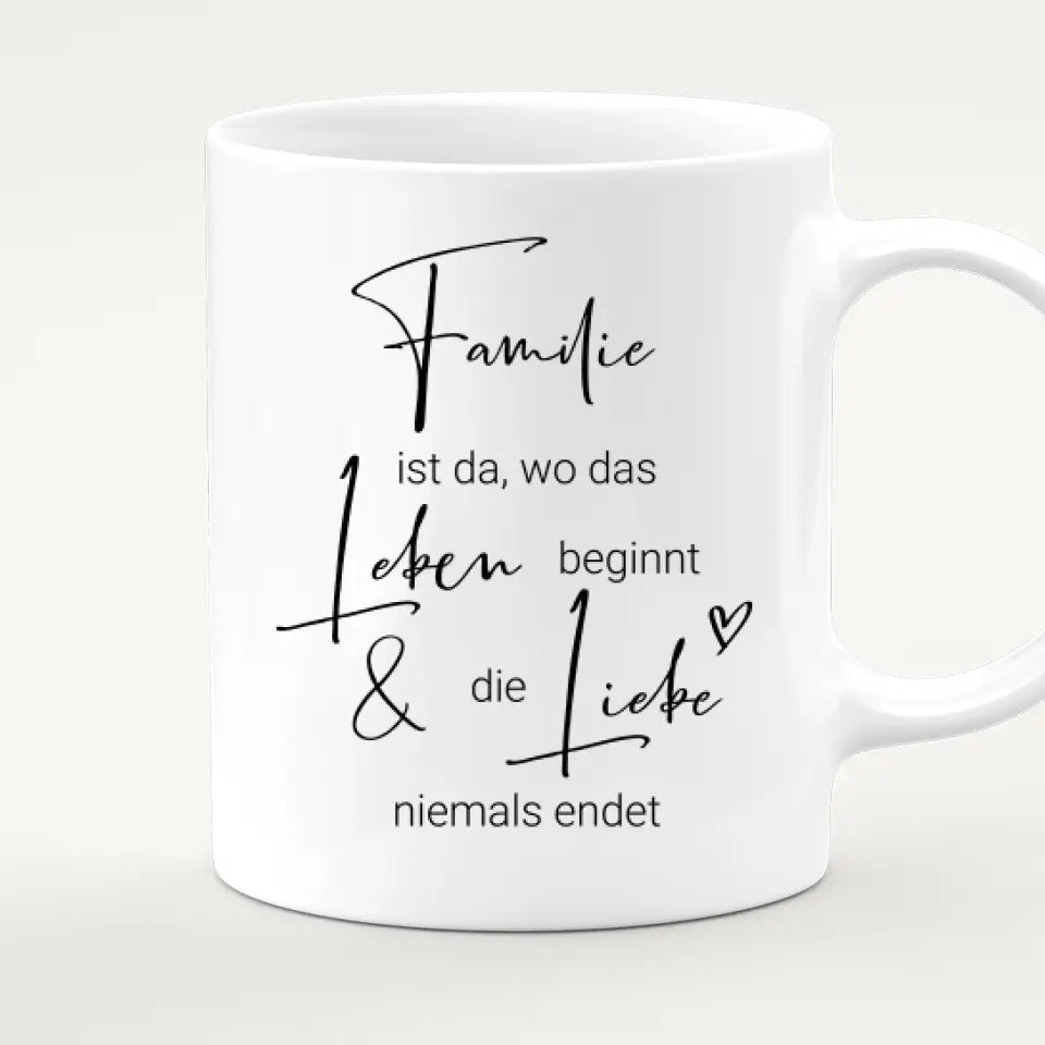 Personalisierte Tasse - Familie + 1-4 Kinder + 1-2 Hunde/Katzen