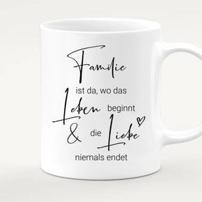 Personalisierte Tasse - 4 Generationen - Uroma, Oma, Mama, Kind