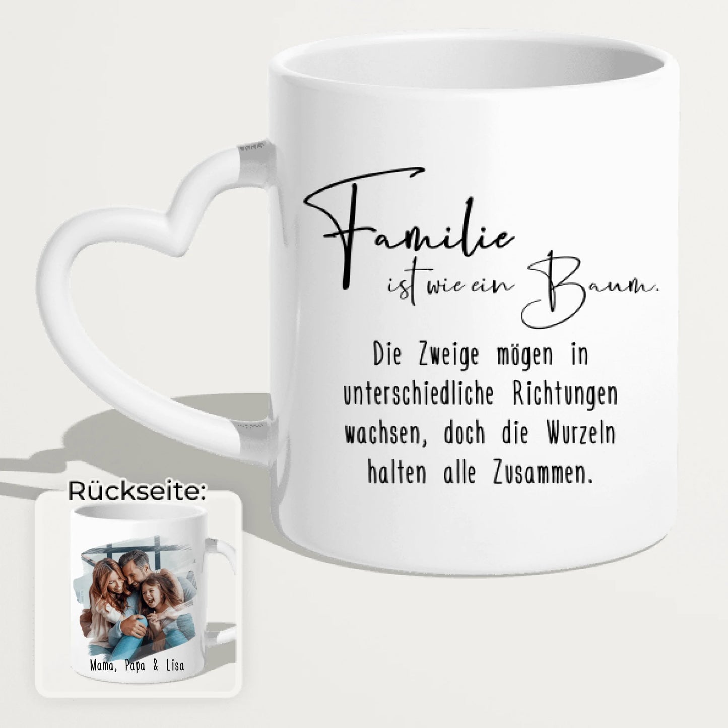 Personalisierte Tasse - Eigenes Bild + Name - Familientasse