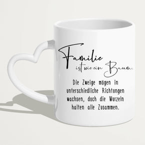 Personalisierte Tasse - Eigenes Bild + Name - Familientasse