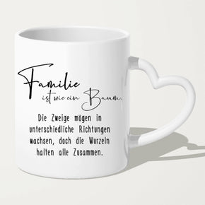 Personalisierte Tasse mit Familie (2 Teenagerinnen + 1 Teenager)
