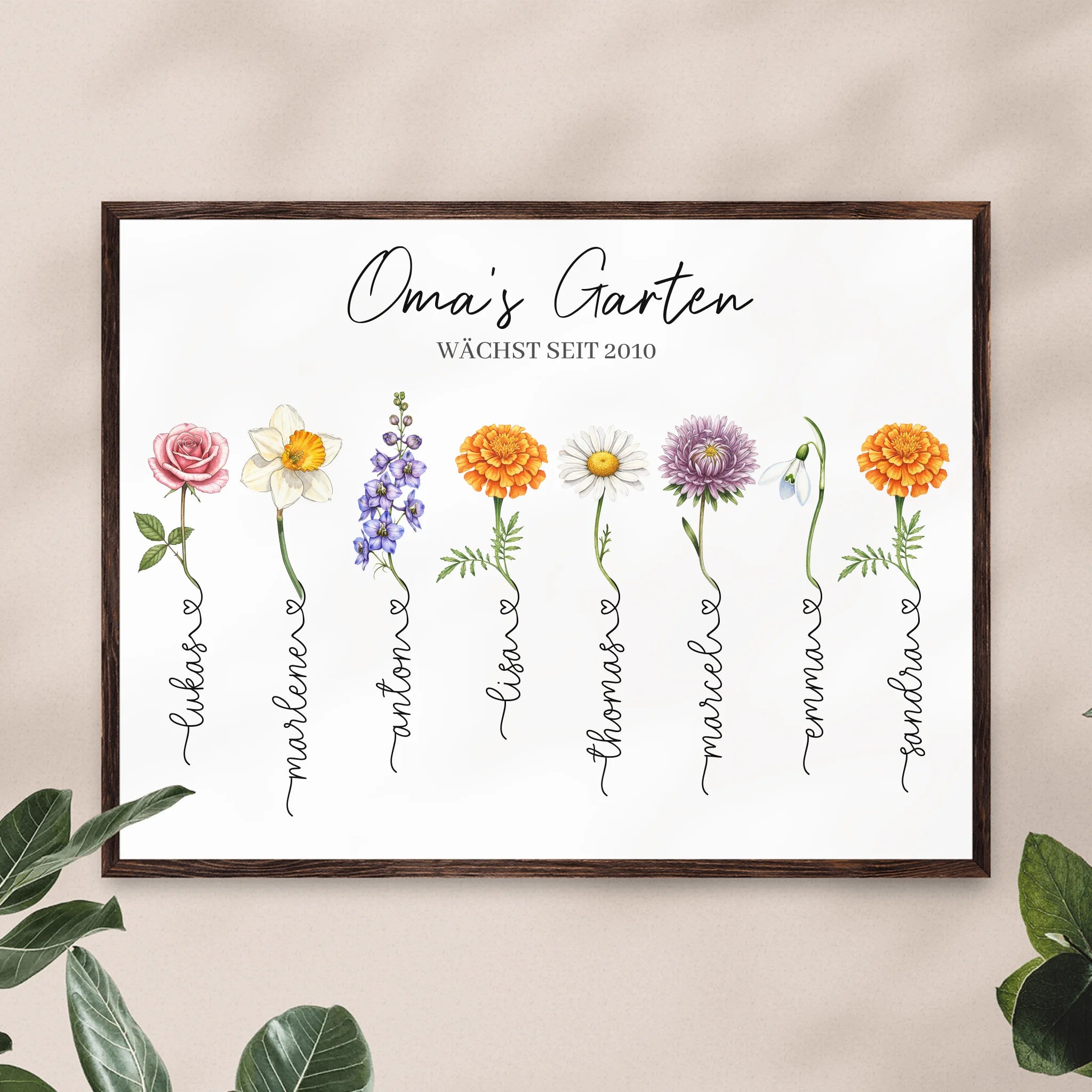 Personalisiertes Poster - Omas Garten mit 1-14 Blumen/Namen