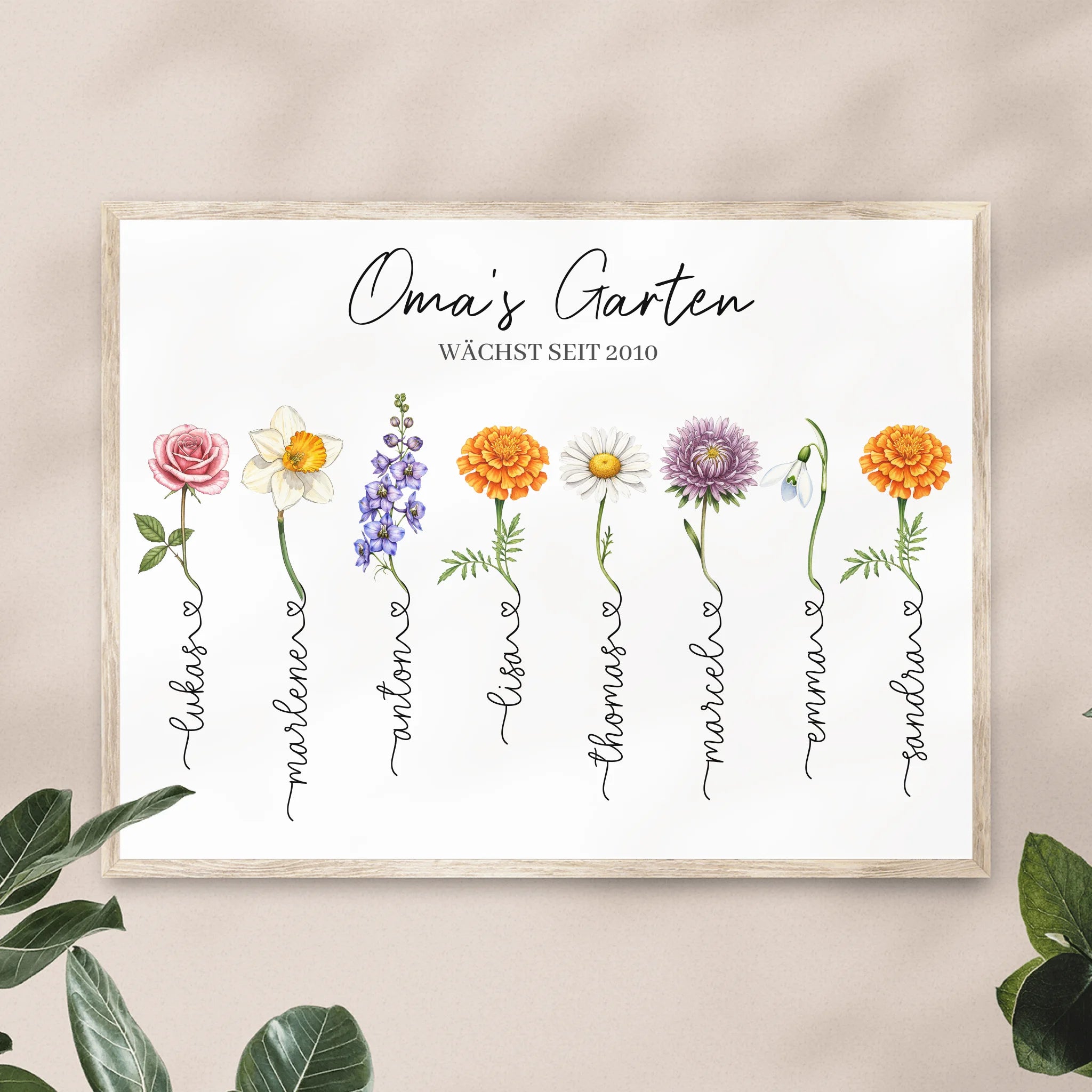 Personalisiertes Poster - Omas Garten mit 1-14 Blumen/Namen