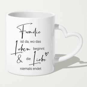 Personalisierte Tasse - Oma, Opa, Frau, Kind + 1 Hund/Katze
