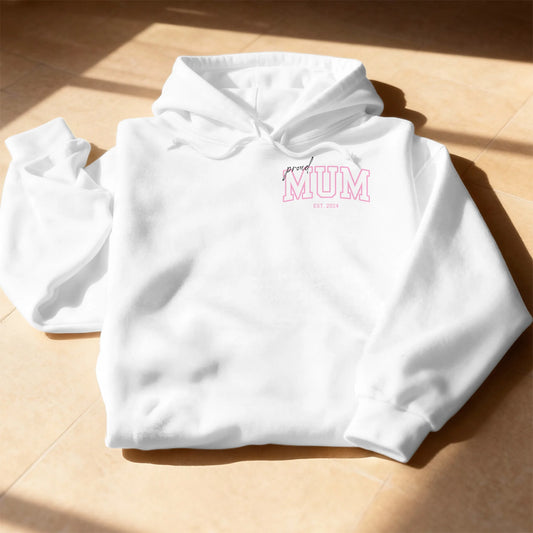 Hoodie Mockup 2025